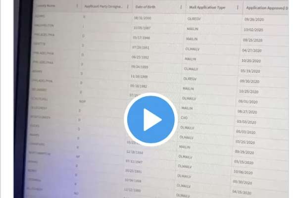 BREAKING Video: Young Internet Sleuth Reveals Evidence Showing Over 23K PA Ballots Were Filled Out and Returned Before They Were Ever Mailed To Voters..